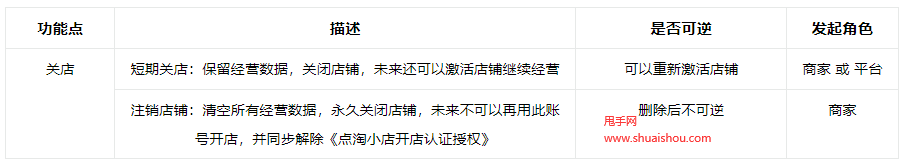 京東工業(yè)網(wǎng)絡(luò)攝像機(jī)