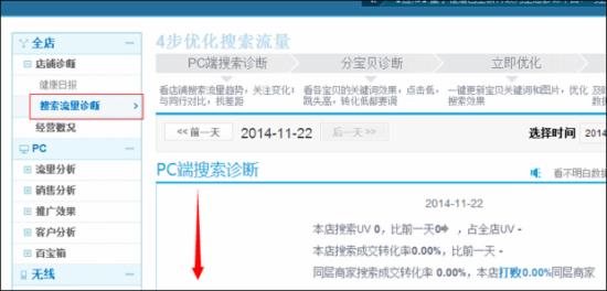 淘寶運營：如何篩選新計劃的首批關鍵詞？ - 第1張  | vicken電商運營