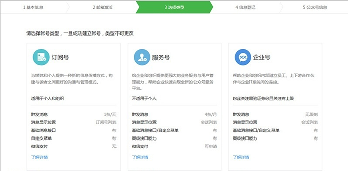 如何開通微信公眾號，個人怎么申請微信公眾號？ - 電商教育
