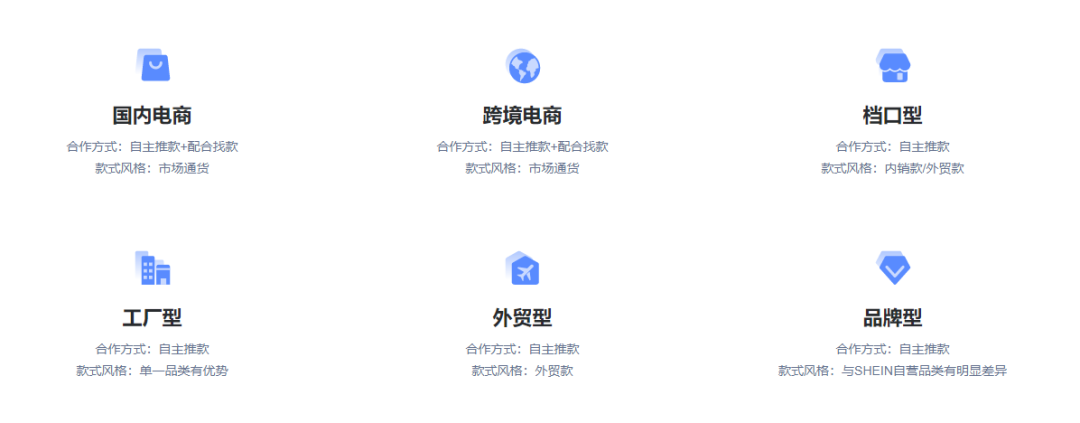 shein官網登錄入口(shein入駐開店詳細教程)
