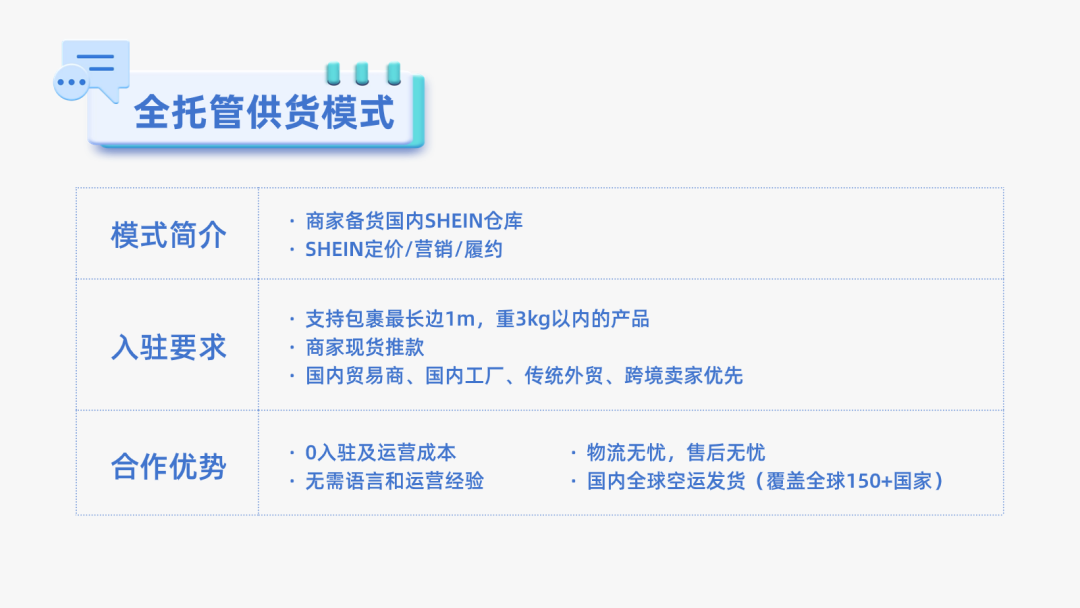希音(SHEIN)平臺入駐指南(SHEIN入駐圖文教程)